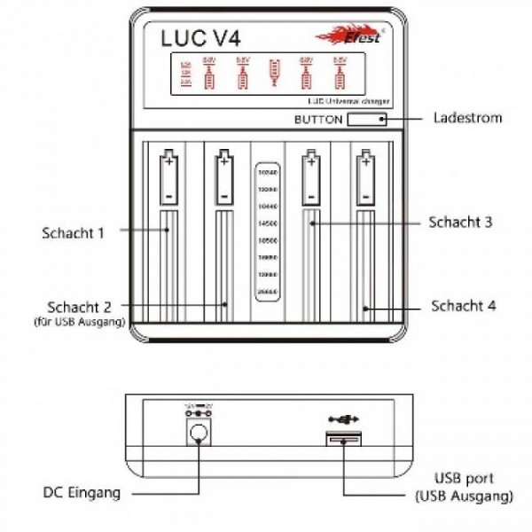 Efest - Lush Q4 Ladegerät - für 3.6V - 3.7V Li-Ion Akkus